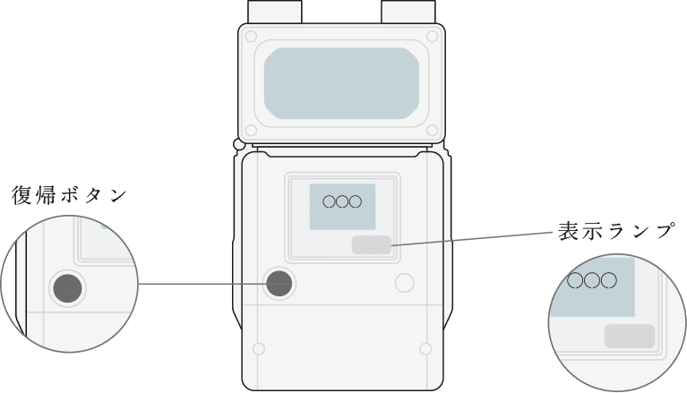 プロパンガス トップ