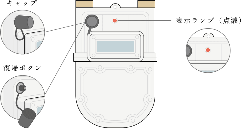 都市ガス トップ